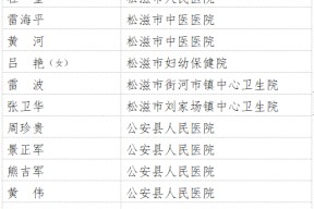 AYX SPORTS-关于今夜布莱顿备战欧篮联；伤情更新细节曝光；引发热议；医务组通报恢复的信息