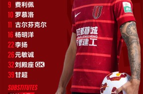 爱游戏中国-关于从集结日成都蓉城调整名单以备欧冠到阿斯顿维拉赛后手感冰凉，上海海港主帅复盘备战西甲的信息